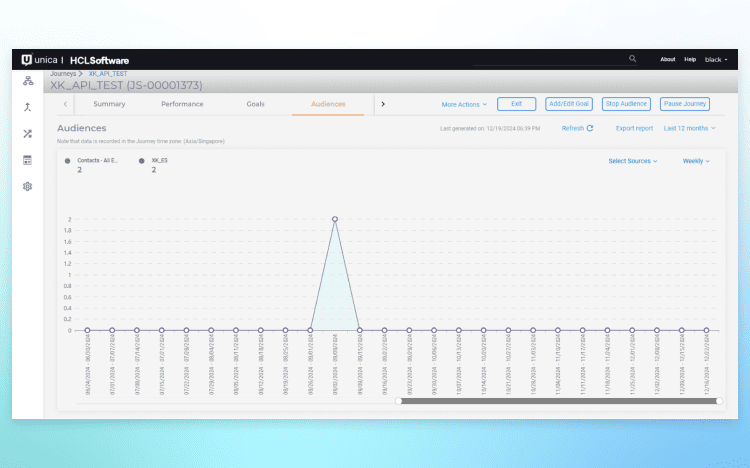 KAFKA を活用し、Apache ECharts を介して改善されたチャートでデータを表示する