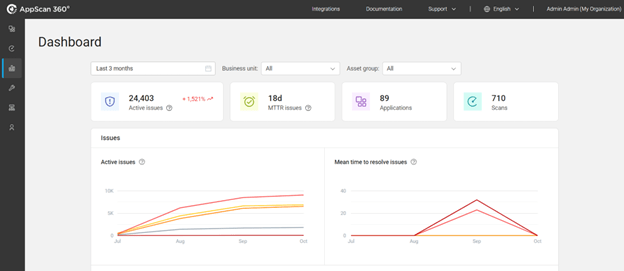 HCL AppScan 360° v1.4.0: 強力な新機能で AppSec を再定義