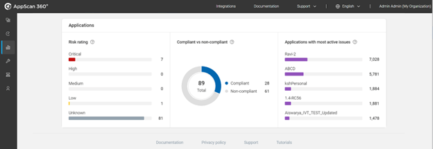 HCL AppScan 360° v1.4.0: 強力な新機能で AppSec を再定義